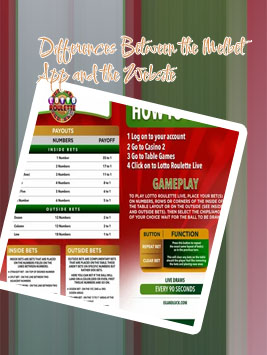 Change baji bet number Bangladesh