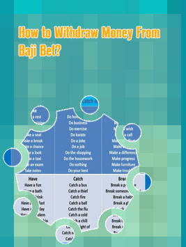 How long does it take for baji bet deposit to reflect